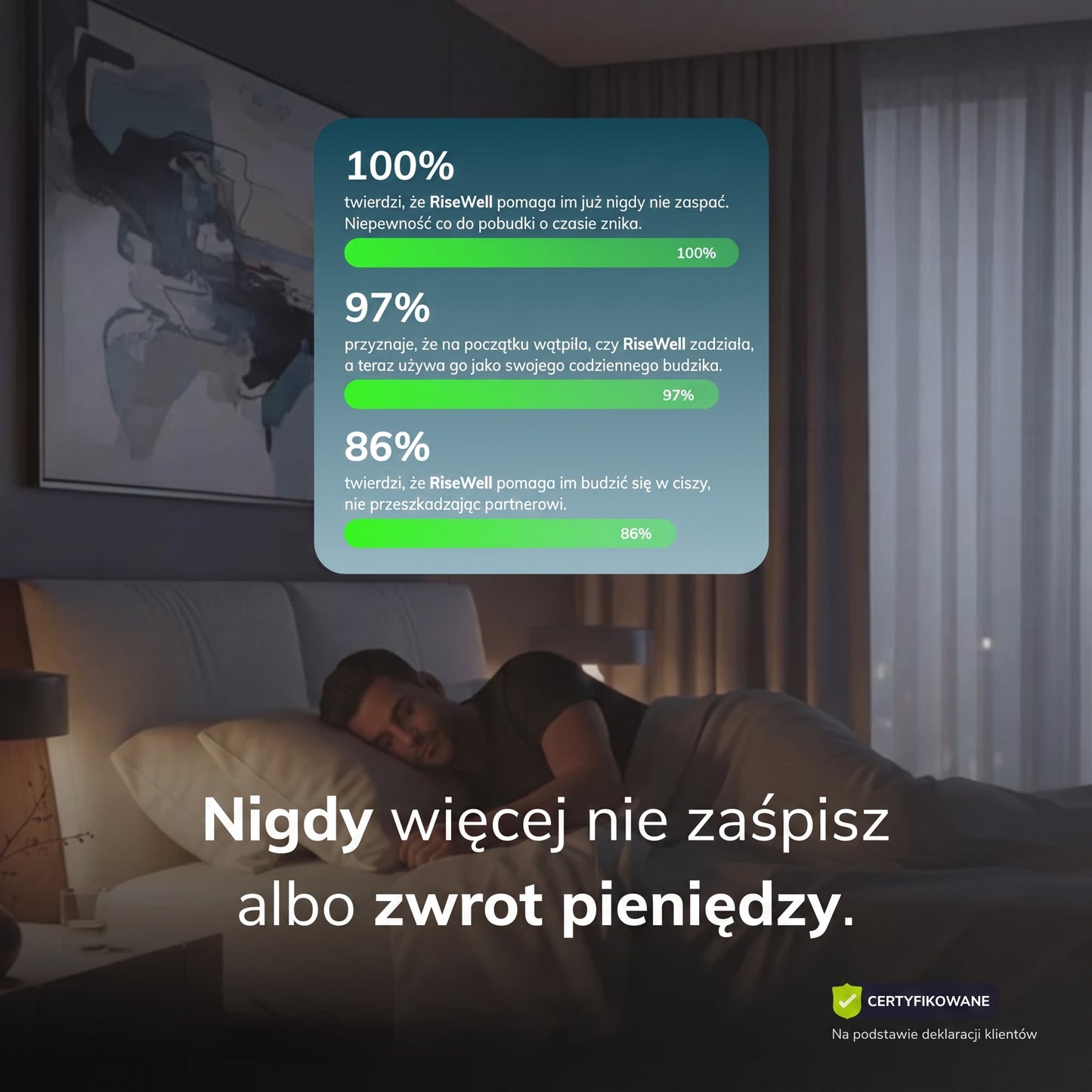 RiseWell Pro | Budzik Wibracyjny na Nadgarstek