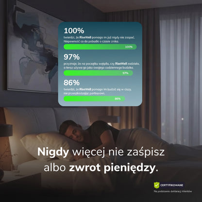 RiseWell Pro | Budzik Wibracyjny na Nadgarstek